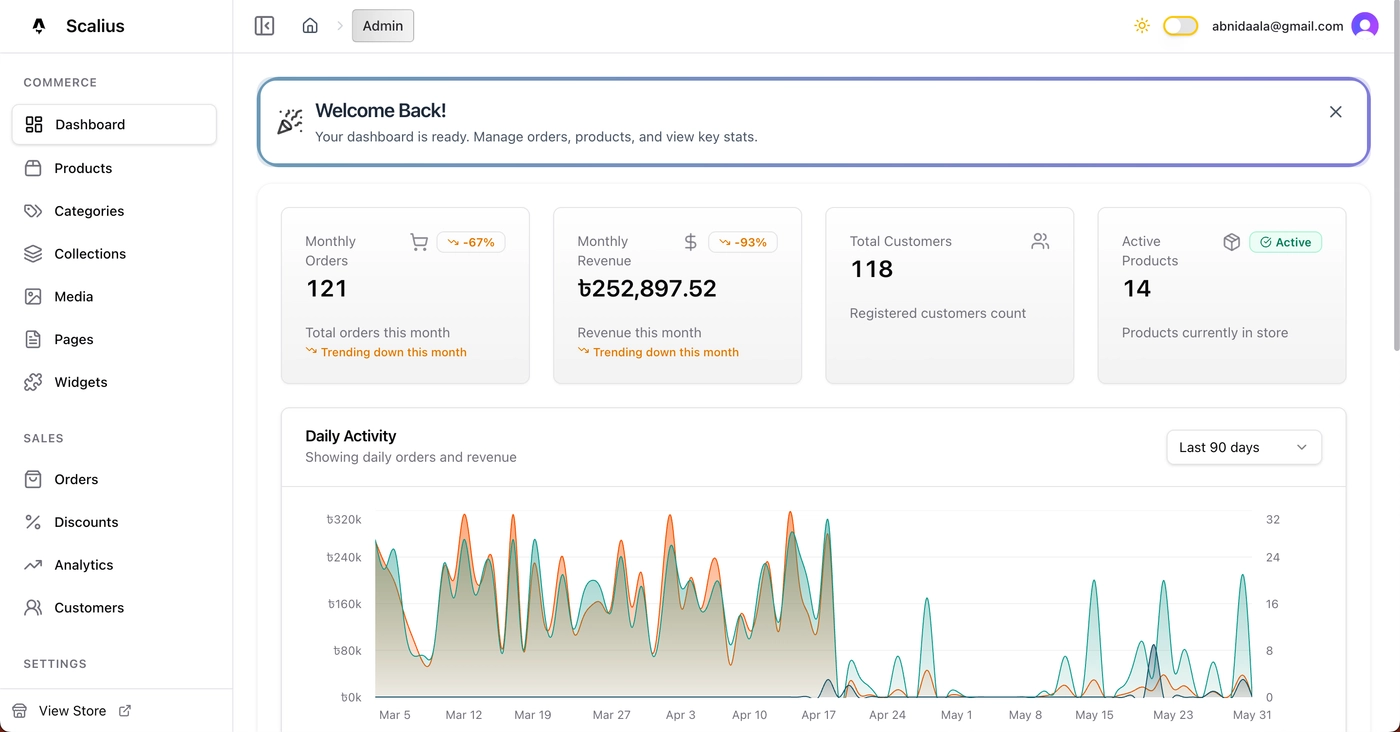 Scalius Dashboard Preview - Light Mode