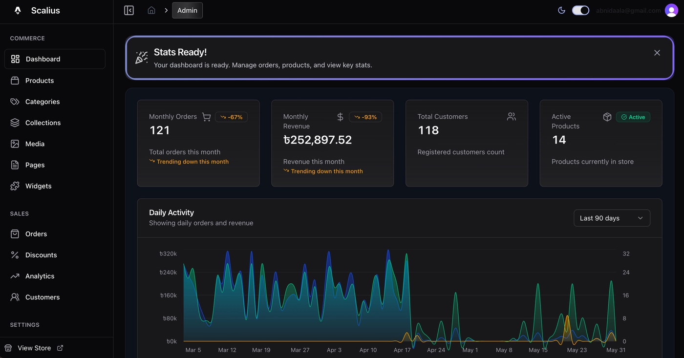 Scalius Dashboard Preview - Dark Mode